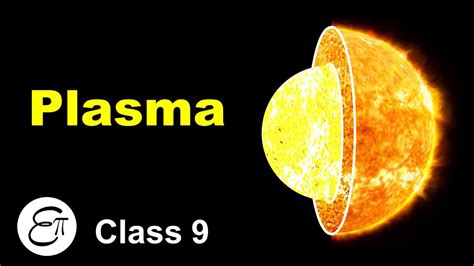 Plasma The 4th State Of Matter In Hindi For Class 9 Youtube