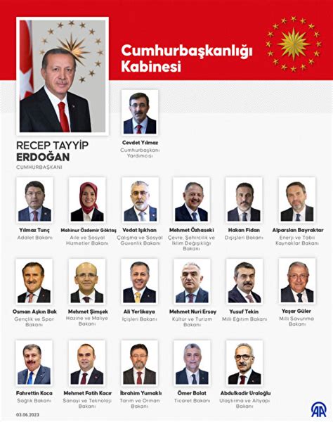 cumhurbaşkanlığı kabinesi nin yeni cumhurbaşkanı yardımcısı cevdet yılmaz oldu politika haberleri