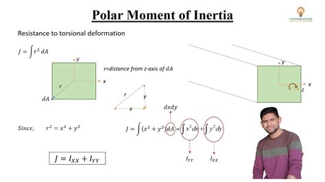 In this video i take a detailed look at the area moment of inertia, how's it calculated, and how it's used. Polar Moment of Inertia - YouTube