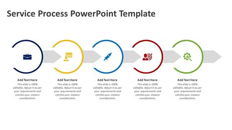 Service Process Powerpoint Template Free Powerpoint Templates