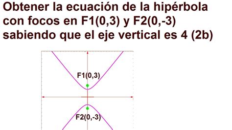 Ecuación De La Hipérbola Dado Los Focos Y Uno De Los Ejes 1 Youtube