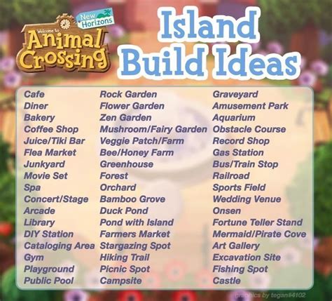 Animal Crossing New Horizons Cute Island Name Dogs And Cats Wallpaper