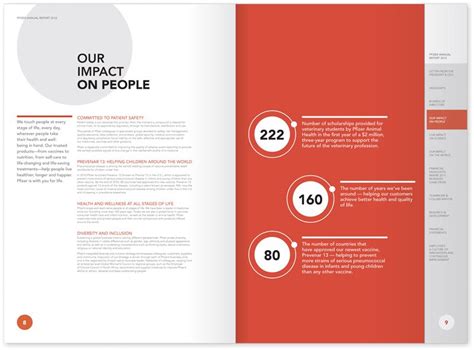 Pfizer Annual Report - Our Impact | Report design, Annual report design ...