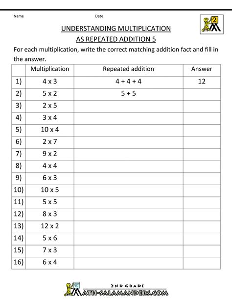 multiplication printable worksheets understanding multiplication