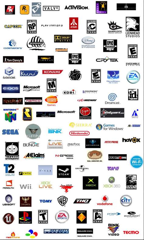 You Are Gamer Well Maybe Know These Logos Microsoft Valve Games