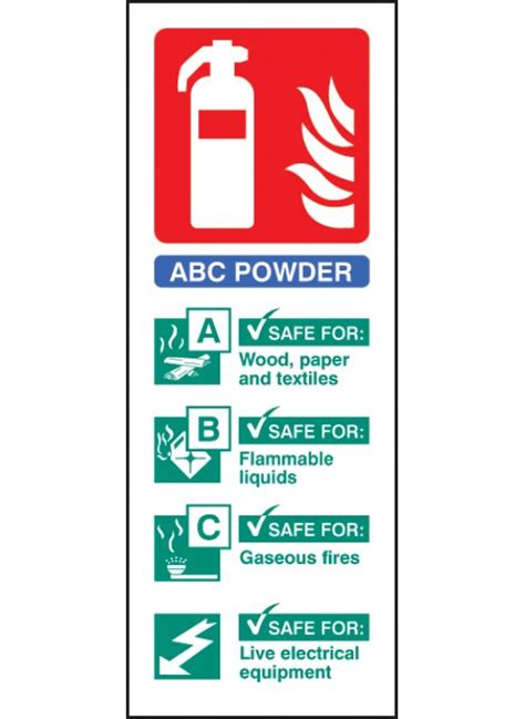 Abc Dry Powder Extinguisher Identification