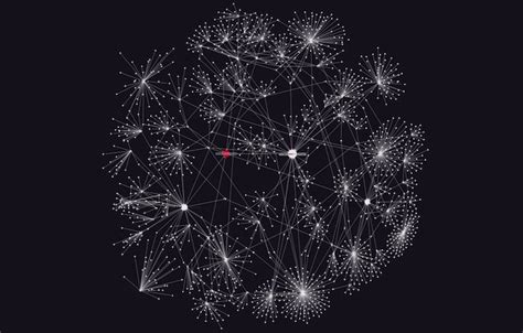 Python Graph Visualization Using Jupyter And Regraph Cambridge Intelligence