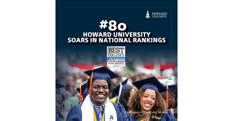 Howard University Soars To No 80 On Us News And World Report Rankings