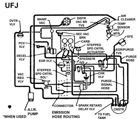 3400 V6 Engine Diagram