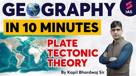 Plate Tectonic Theory Upsc Geography In Minutes Geography For