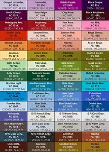 Complete List Of Prismacolor Premier Colored Pencils 2022