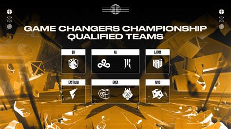 VALORANT GAME CHANGERS CHAMPIONSHIP EVERYTHING YOU NEED TO KNOW Valorant E Sports RiotWatch