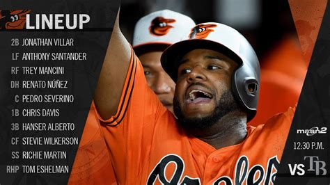 Orioles Look To Split Series Against Rays Lineup And Game Preview 714