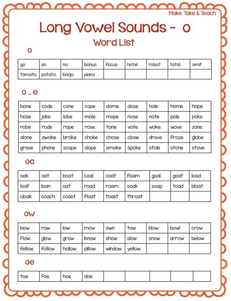 Free Long Vowel Spelling Word Lists Make Take And Teach