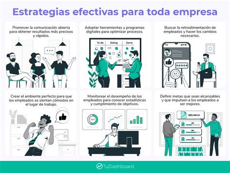 6 Estrategias Para Mejorar Una Empresa