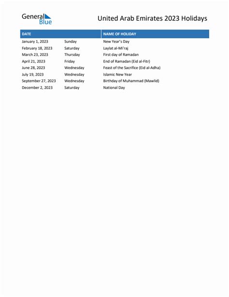 New Year 2023 Holiday Uae 2023 – Get New Year 2023 Update