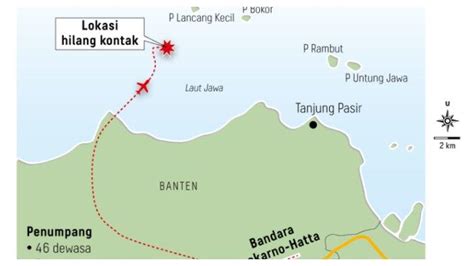 Kronologi Jatuhnya Pesawat Sriwijaya Air Di Kepulauan Seribu Sempat