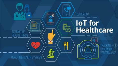 Perkembangan Dan Manfaat Teknologi Iot Di Bidang Kesehatan