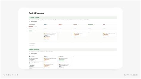 10 Powerful Notion Product Management Templates