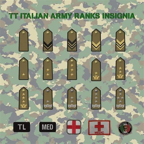 Steam Workshoptt Italian Army Ranks Insignias
