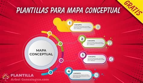 Plantillas Mapa Conceptual Gratis Word Ppt