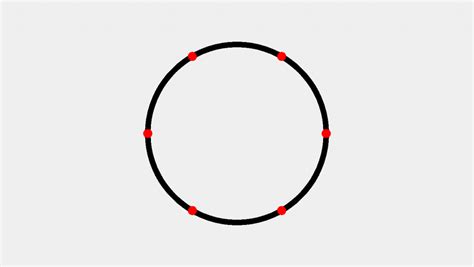 Evenly Spacing Objects Around A Circle In P5js Processing αlphαrithms