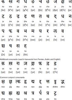 Two letter words in hindi; Hindi Alphabet Printable - Calendar June