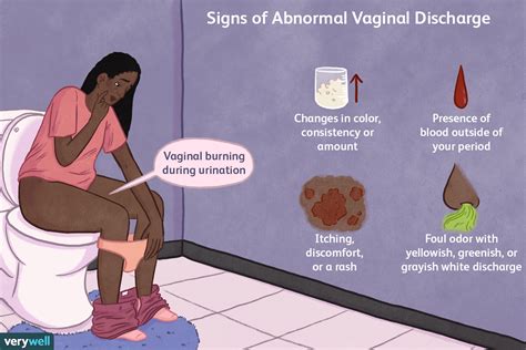What Color Is Discharge Before Your Period