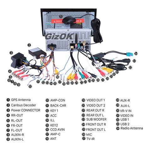 Android Car Stereo Wiring Diagram Wiring Diagram