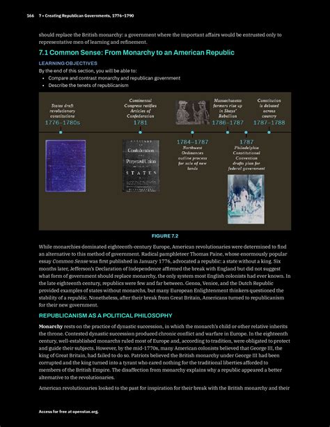 Solution Creation Of Republican Government Us History Studypool