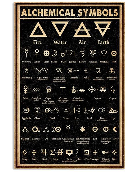 Alchemy Symbols Ubicaciondepersonascdmxgobmx