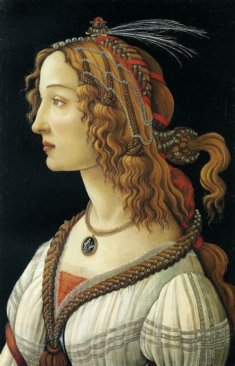 Sandro Botticelli Art In Detail Italian Renaissance Art Botticelli