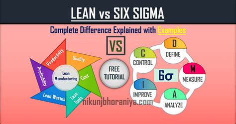 Lean six sigma certification by iassc, an independent 3rd party in the industry, globally recognized professional lean 6 sigma credentialing. Lean vs Six Sigma