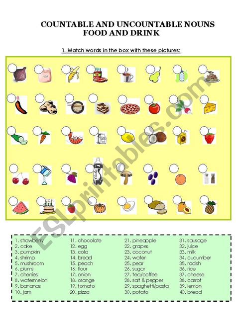 Countable And Uncountable Nouns Food And Drink Esl Worksheet By