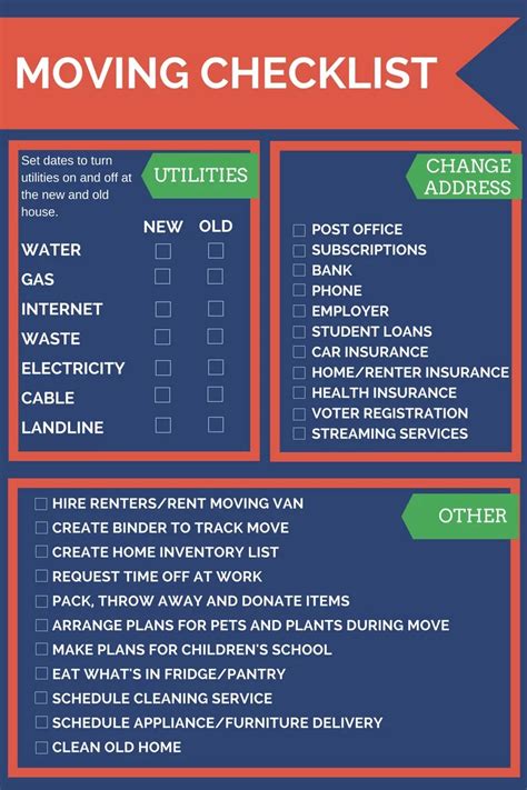 Must Have Moving Checklist And Stress Saving Tips