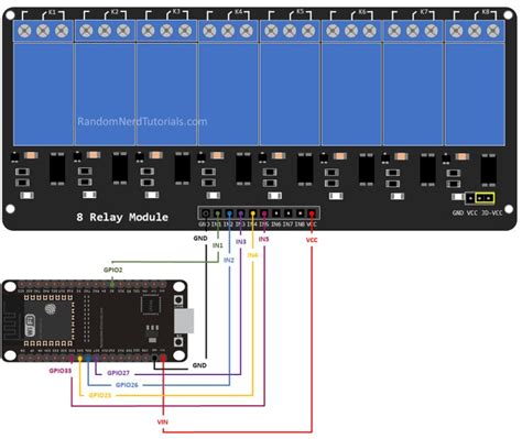 Esp32 Relay Module Control Ac Appliances Web Server Random Nerd