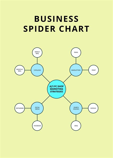 Spider Web Reward Chart