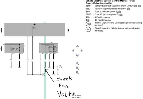 Https://tommynaija.com/wiring Diagram/05 Vw Jetta Steering Column Wiring Diagram