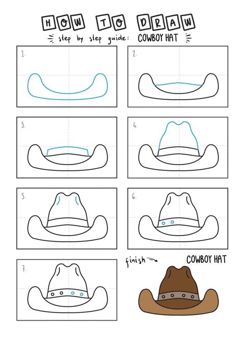 How To Draw A Cowboy Step By Step My Blog My Best Drawing Blog