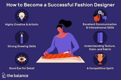 Want To Know How To Become A Successful Fashion Designer This Is A