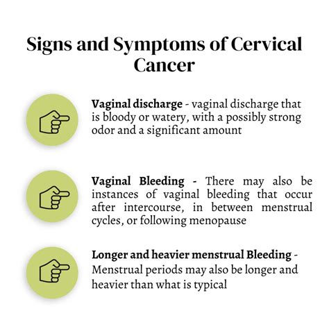 Cervical Cancer Causes And Symptoms