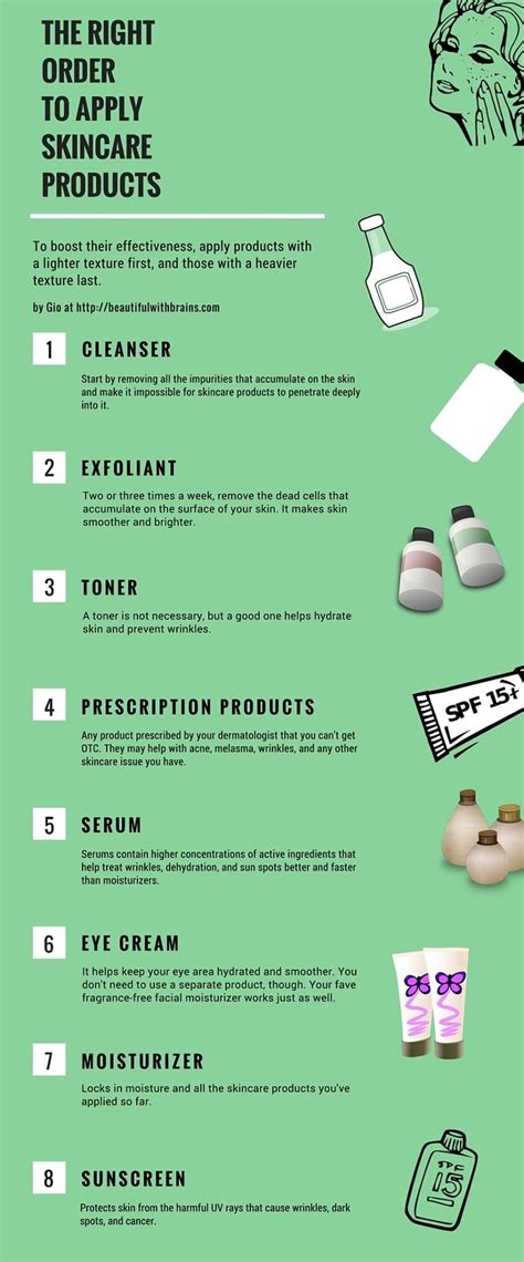 Applying skincare products in the right order ensures that they penetrate properly and work at the right ph levels. 244 best images about Skin Care on Pinterest | Fields ...