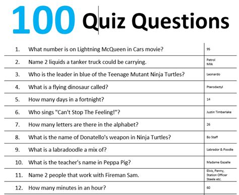 Fun Easy Quiz Questions And Answers Printable Otázky