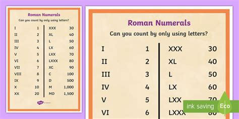 Translating roman numerals into numbers can be confusing and hard when first starting out, and for this, you will need to refer to the chart of the seven letters used in roman numerals at the top of if we simply added the numbers together that the letters represented, both results would be 11 (x. Roman Numerals Chart - Primary Education Resource
