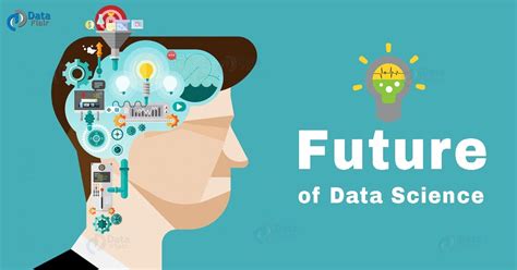What Does The Future Of Data Science Hold For You By Rinu Gour