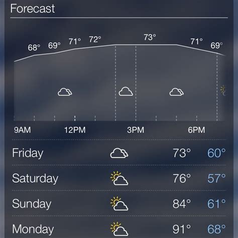 Best chinese restaurants in manchester, new hampshire. Manchester, NH