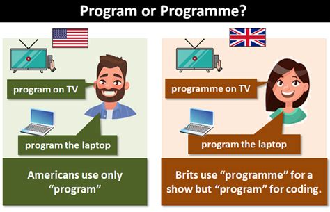 Program Or Programme