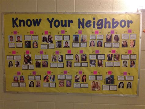 Know Your Neighbor Ra Bulletin Board Residents Names Pictures And