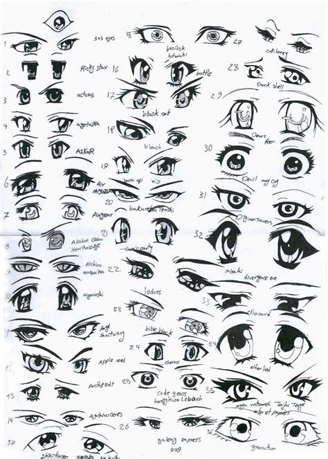 Check spelling or type a new query. Emotions through eyes | Female anime eyes, Anime eyes, How ...