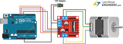 How To Control Nema 17 Stepper Motor With Arduino